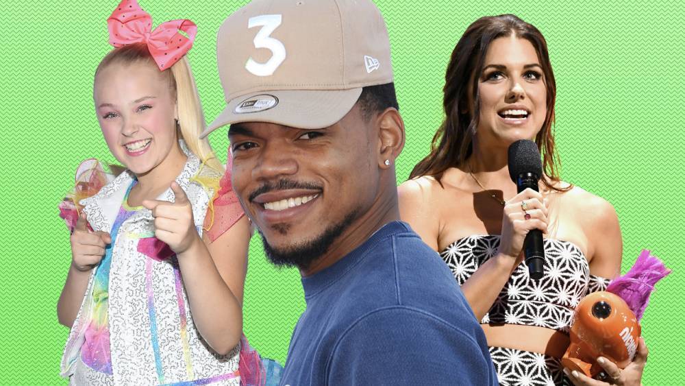 Kids' Choice Awards 2020: How to Watch, Who's Nominated and More - www.etonline.com