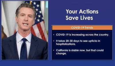 California Coronavirus Update: Governor Gavin Newsom Says, “This Is The Second Wave,” As Cases Rise Across The U.S. - deadline.com - California