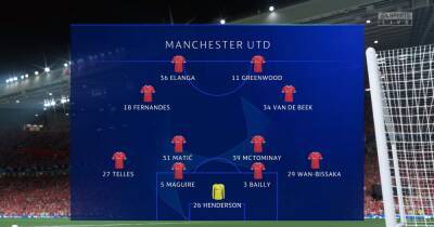 We simulated Man United vs Young Boys to get a Champions League score prediction - www.manchestereveningnews.co.uk - Manchester - Germany - county Young - Switzerland