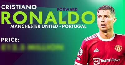 Cristiano Ronaldo Fantasy Premier League price revealed after Manchester United transfer - www.manchestereveningnews.co.uk - Manchester - Portugal