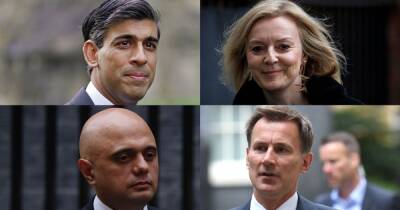 Who could take over if Boris Johnson resigns? Latest odds on the next prime minister - www.manchestereveningnews.co.uk