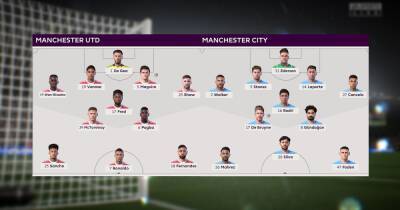 We simulated Man City v Manchester United to get a score prediction for Manchester derby - www.manchestereveningnews.co.uk - Manchester - Germany - county Laporte