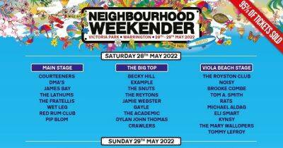 Neighbourhood Weekender Festival 2022 announces stage splits - www.manchestereveningnews.co.uk - county Oxford - city Manchester, county Oxford