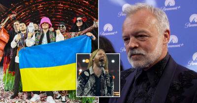 Graham Norton on possibility of Eurovision being hosted in UK instead of Ukraine - www.msn.com - Britain - London - Ukraine - Russia