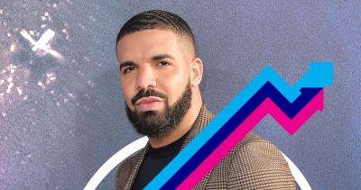 Drake dominates Official Trending Chart with Honestly, Nevermind tracks - www.officialcharts.com - Australia - Britain - Sweden - Santa - county Butler - city Seoul - Japan