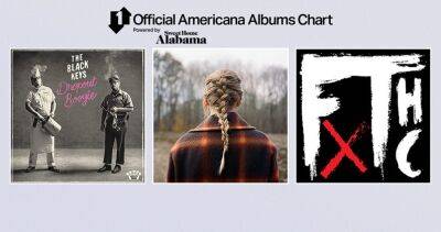 Official Top 20 Biggest Americana Albums of 2022 so far - www.officialcharts.com - Britain - Nashville - Ohio