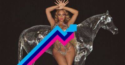 Beyonce's RENAISSANCE dominance continues as CUFF IT tops Official Trending Chart - www.officialcharts.com - Britain - Sweden