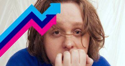 You can't forget Lewis Capaldi - comeback track Forget Me is the UK's Number 1 Trending Song - www.officialcharts.com - Britain - Scotland - USA