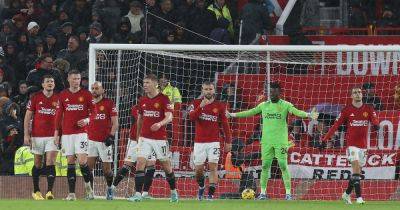 Manchester United player ratings vs Bournemouth as Anthony Martial and Bruno Fernandes poor - www.manchestereveningnews.co.uk - Manchester