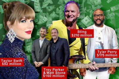 The 10 highest-paid entertainers in the world in 2022, according to Forbes - nypost.com - Puerto Rico - city Lost