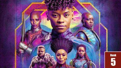 ‘Black Panther: Wakanda Forever’ Claws Way To No. 5 In Deadline’s 2022 Most Valuable Blockbuster Tournament - deadline.com