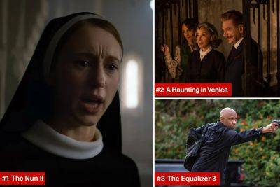 ‘The Nun II’ creeps back to top slot, edges out ‘A Haunting in Venice’ - nypost.com - Washington - city Venice