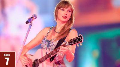 ‘Taylor Swift: The Eras Tour’ Writes Her Name As No. 7 In Deadline’s 2023 Most Valuable Blockbuster Tournament - deadline.com - Los Angeles - Kansas City